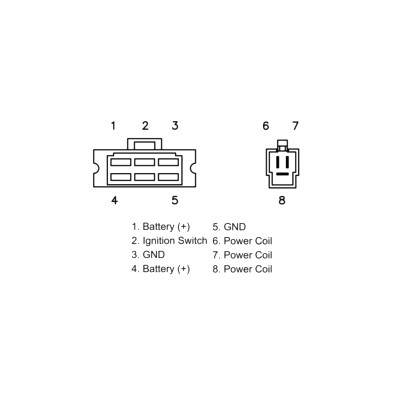 Regler / Gleichrichter : Honda XL 600 V Transalp PD06 87-96 (H7-M7000536-PD06)