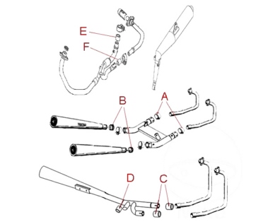 Auspuffverbindungsdichtung Athena 38X44X24MM : Honda XL 600 V Transalp PD06 87-96 (H7-M7346430-PD06)