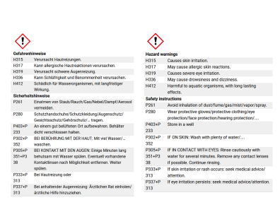 Preview: Polierpaste Acryl & Plexiglas 150ml